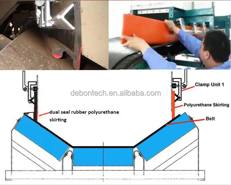 Orange conveyor belt rubber skirting skirt board rubber roll Alibaba