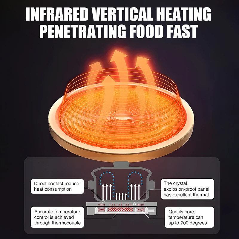 Counter Top Infrared Cooker Multi Functions Infrared Cooktop Table Type Electric Ceramic Stove for Any Cookware