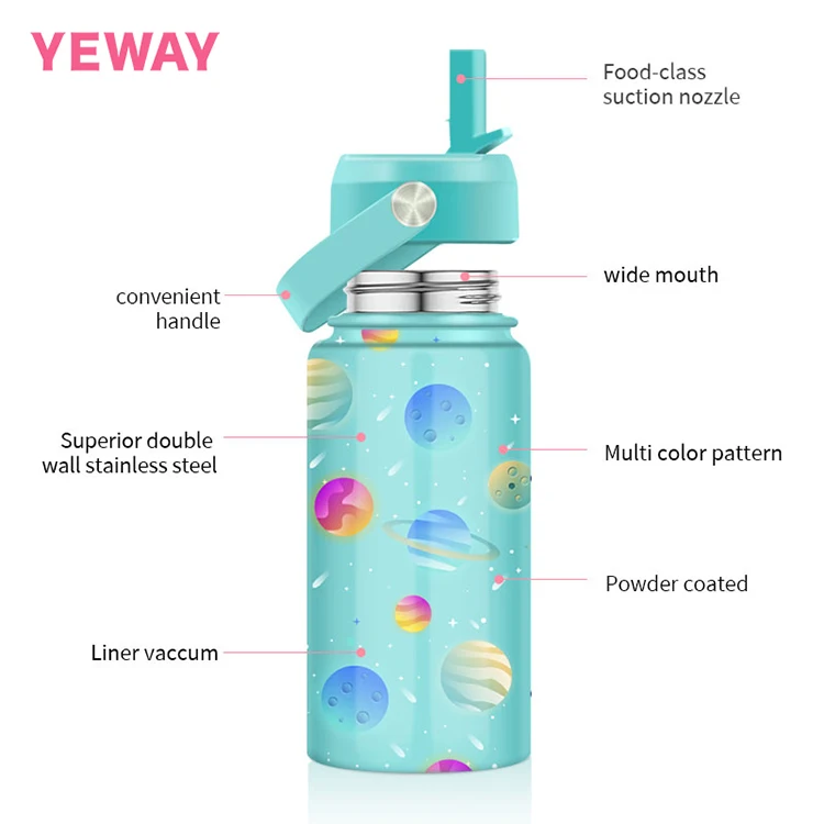 Fimibuke Kids Insulated Water Bottle 2 Pack - 18oz Stainless Steel, BPA-Free, Straw Lid, Leak Proof, Double Wall