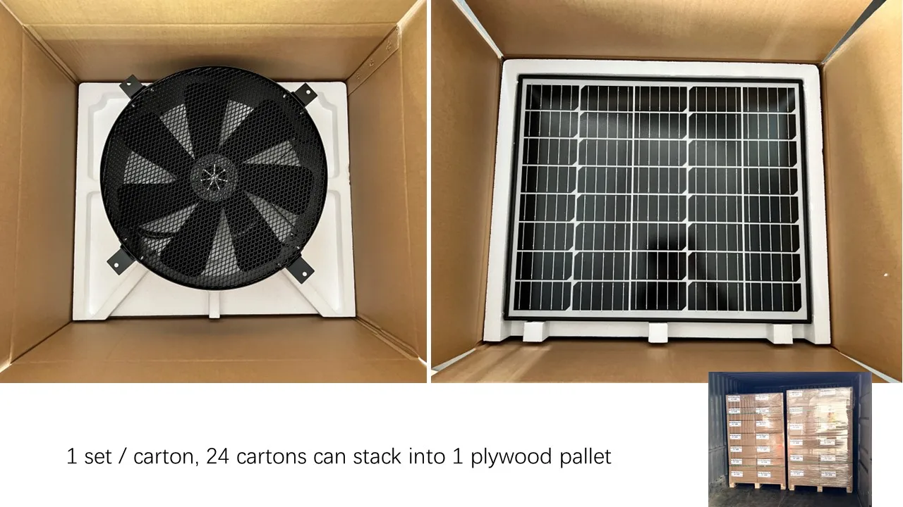 Hvac Systems Wall Mounted Air Circulation Tooling Bldc Motor Greenhouse Industrial Solar Powered