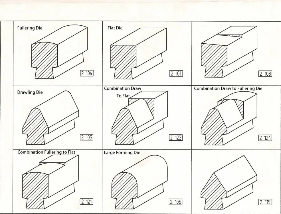 Кузнец мощность кованый кузнечный молот для продажи C41-75