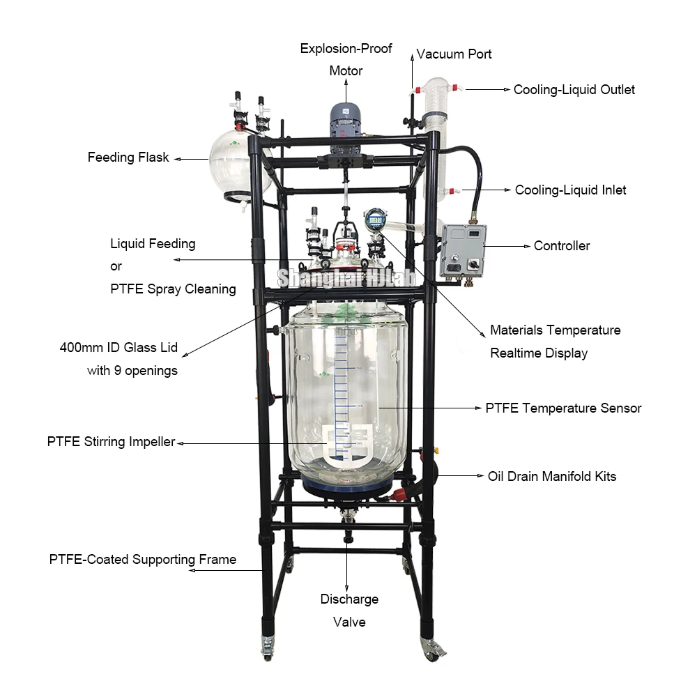 HJLab Customizable Explosion Proof 100L Jacketed Glass Reactor with PTFE Coated and 400mm ID Glass Lid