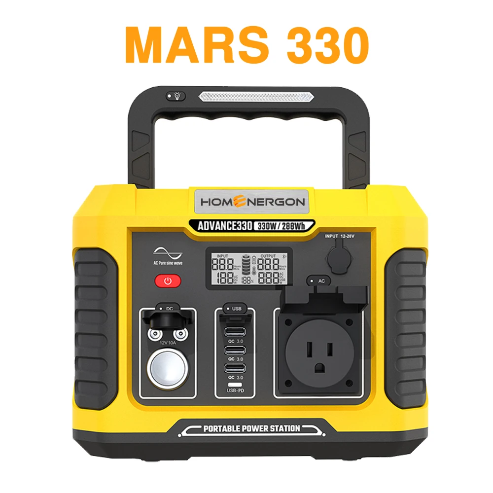 Enerlution 、 Hybess - NUEVA LISTA DE BATERÍA DE LITHIO HOGAR 22.2V42AH Solar Energy Battery Station portátil 32