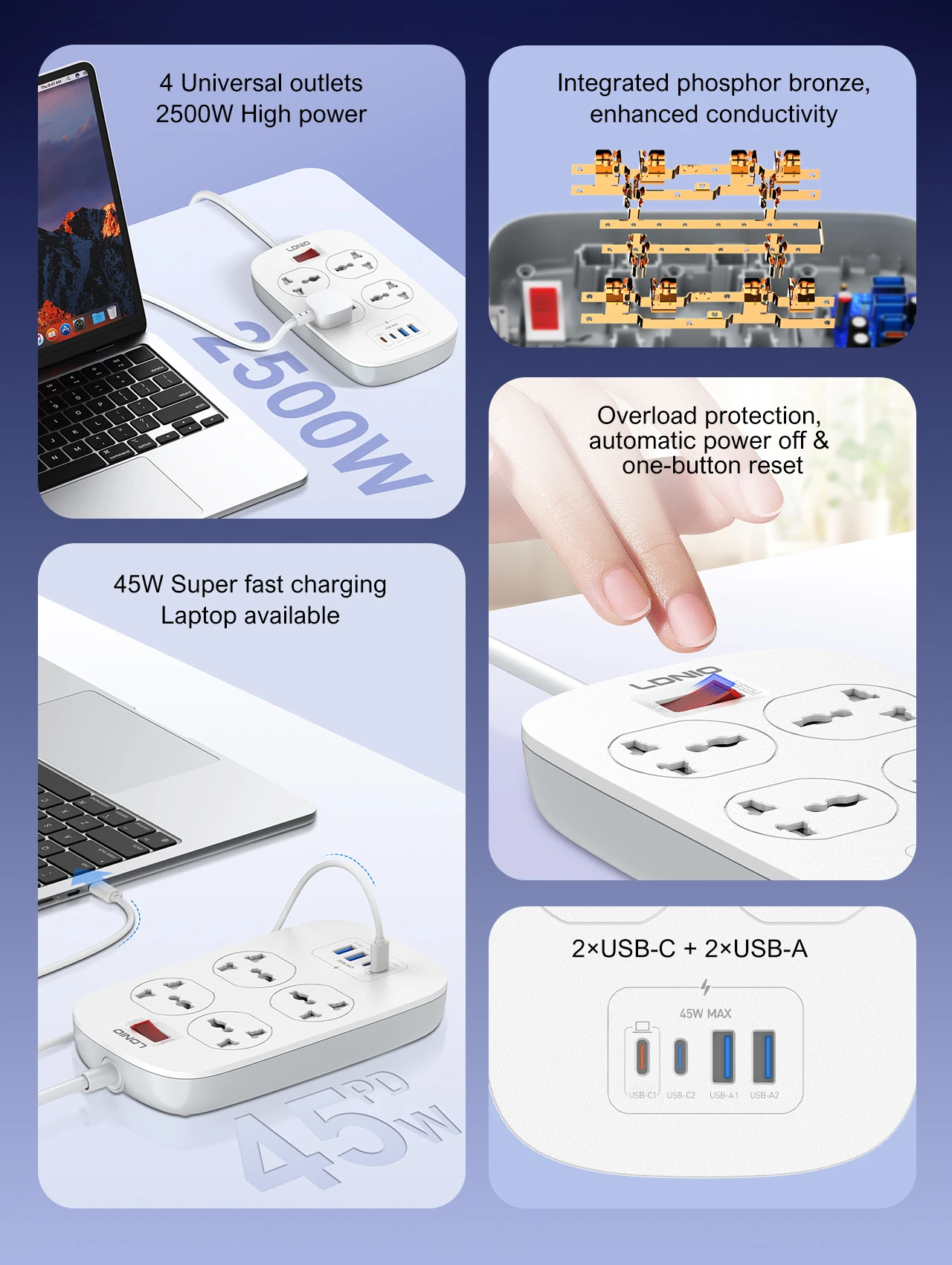 Chi tiết cổng sạc Type-C 45W và USB Auto-ID trên LDNIO SC4407C
