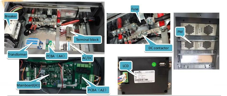 Lithium Battery Charger Industrial 100v 200A Forklift Charger High Frequency CE EMC UL Certification  CZC7T