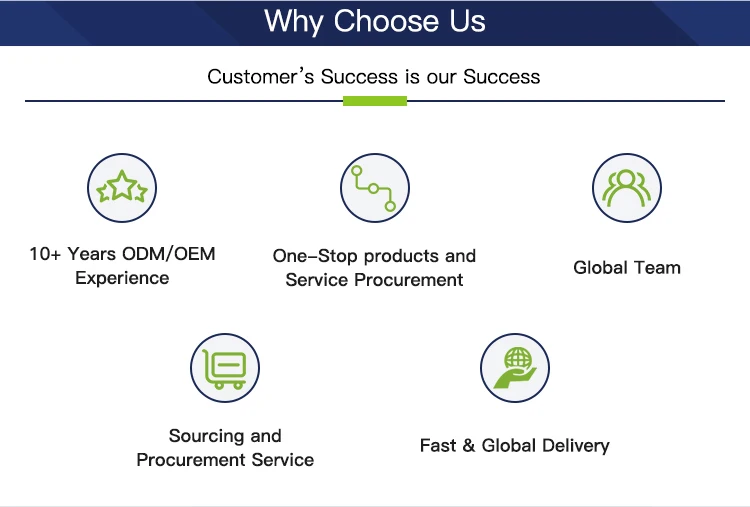 Wholesale Refurbished Laptops Core I7 Perfect For Education