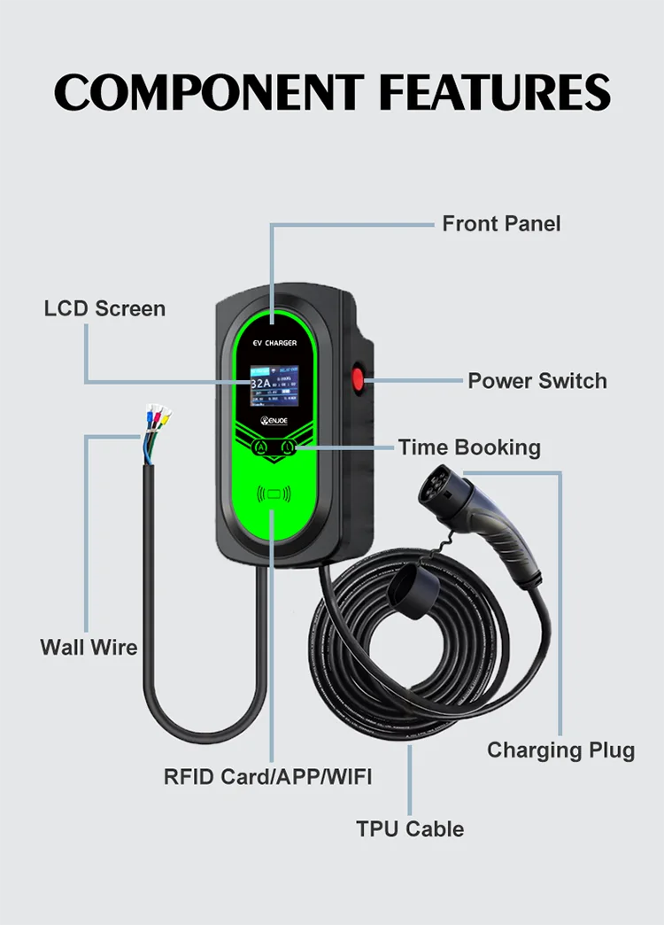 Evse Wallbox 32a Ev Charging Station 7kw 11kw 22kw 16a 1 Phase 3 Phase Wall Mounted Electric Car 4636