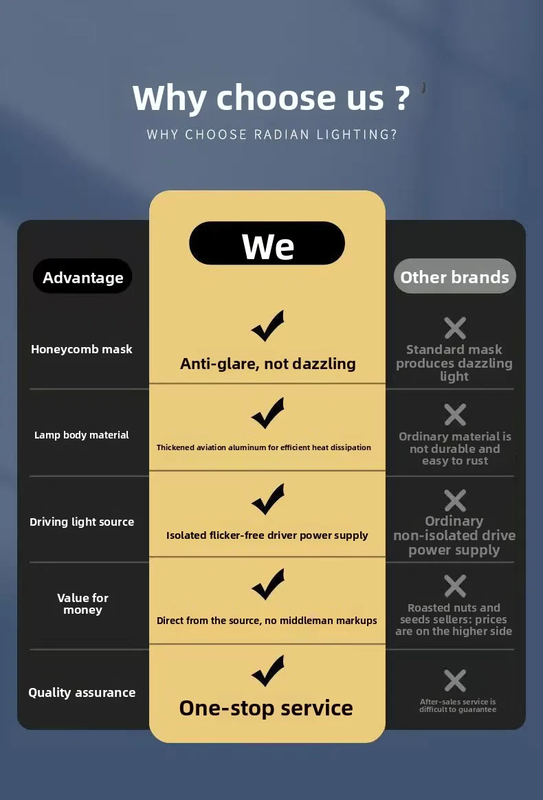 Competitive advantages
