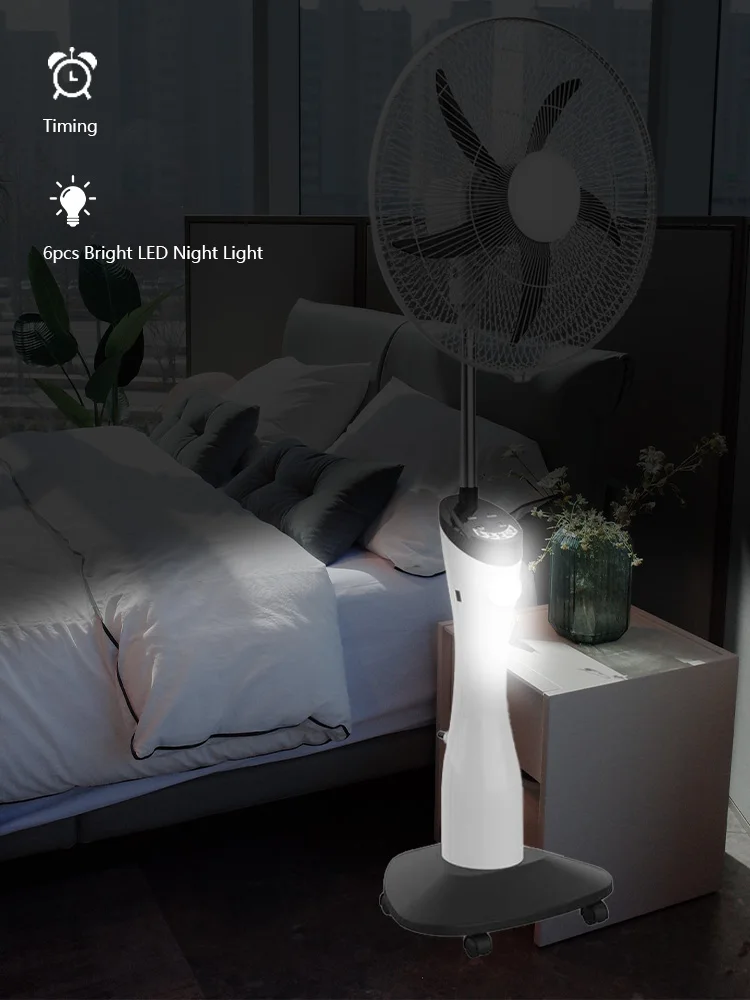 Control Acdc Floor Fan, LED, Electrico, 30W ±5W - detail 20