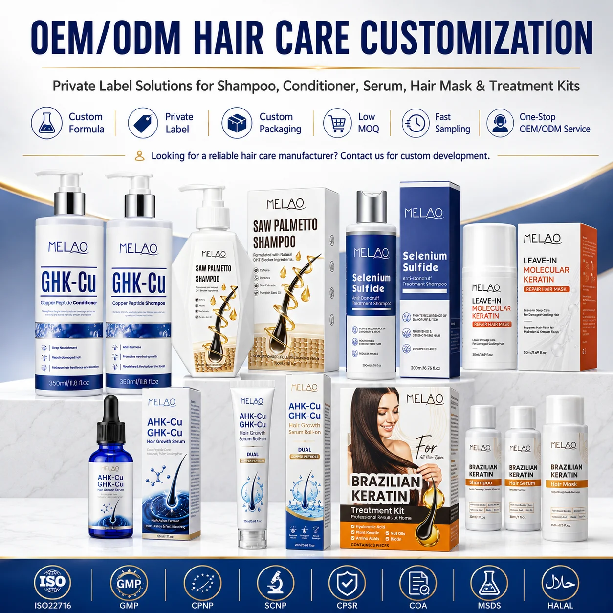 Dht Blocker Shampoo Private Label Ghk-cu Copper Peptide Biotin Keratin Curly Hair Anti-hair Loss Hair Growth Moisturizing Halal