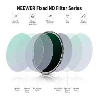 NEEWER 67mm Fixed ND Filter Kit ND1000 ND64 ND8 ND4 Neutral Density Filter Set Camera Lens Variable ND Filter detail image