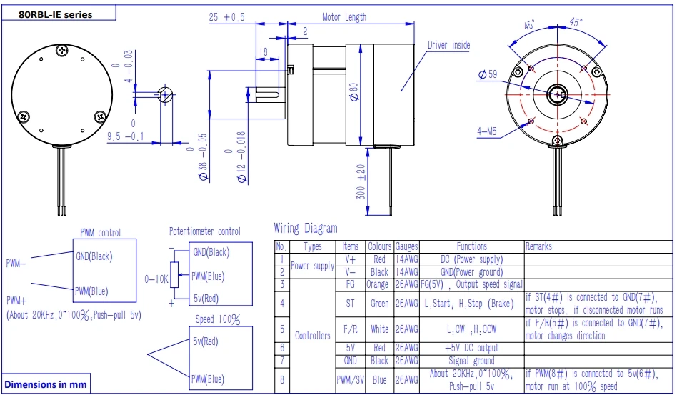 Brushless Bldc Motor, 80RBL-IE, PWM, 100, 200 - detail 4