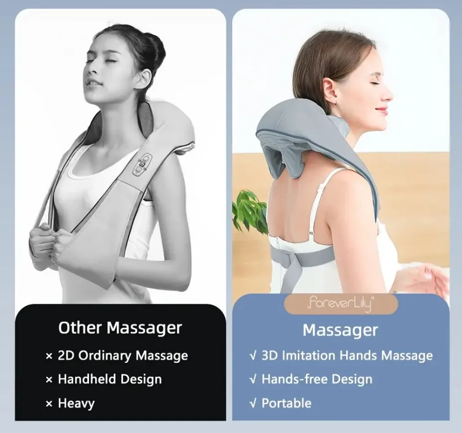 Foreverlily Wireless Neck and Back Massager Neck and Shoulder Kneading Massage Shawl Neck Cervical Relaxing Trapezius Massager