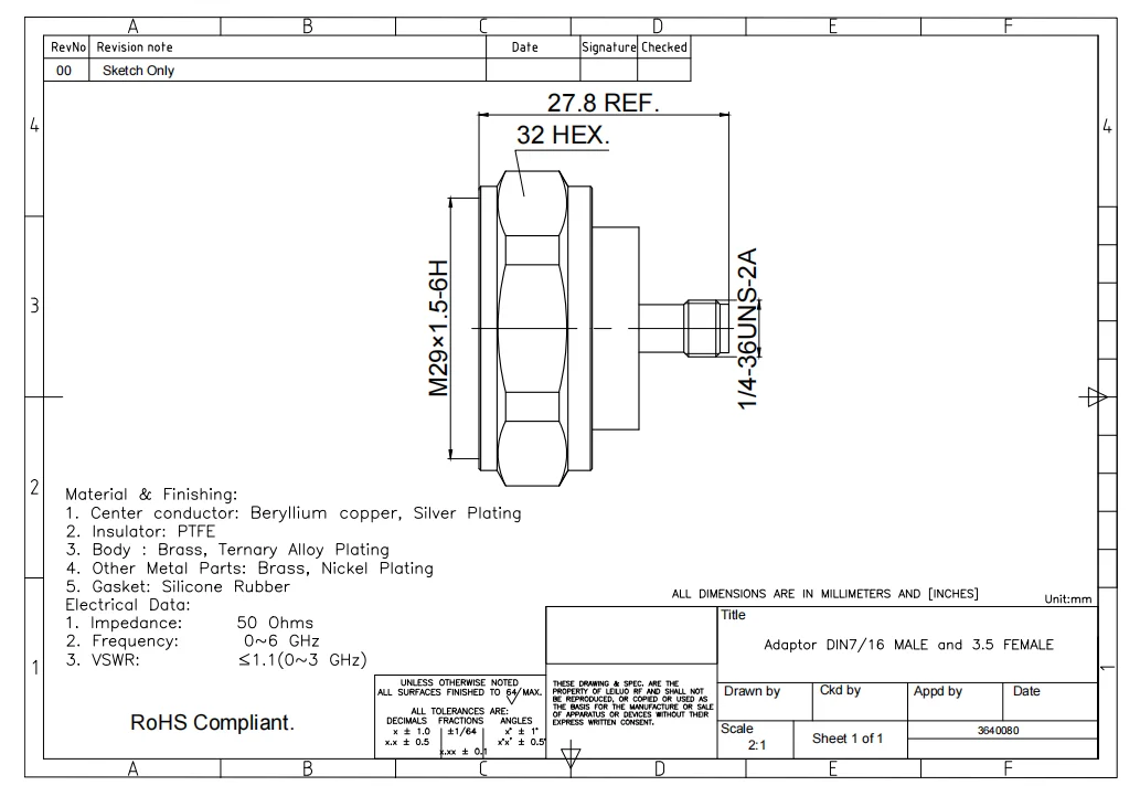 16 din male to 35 female-2