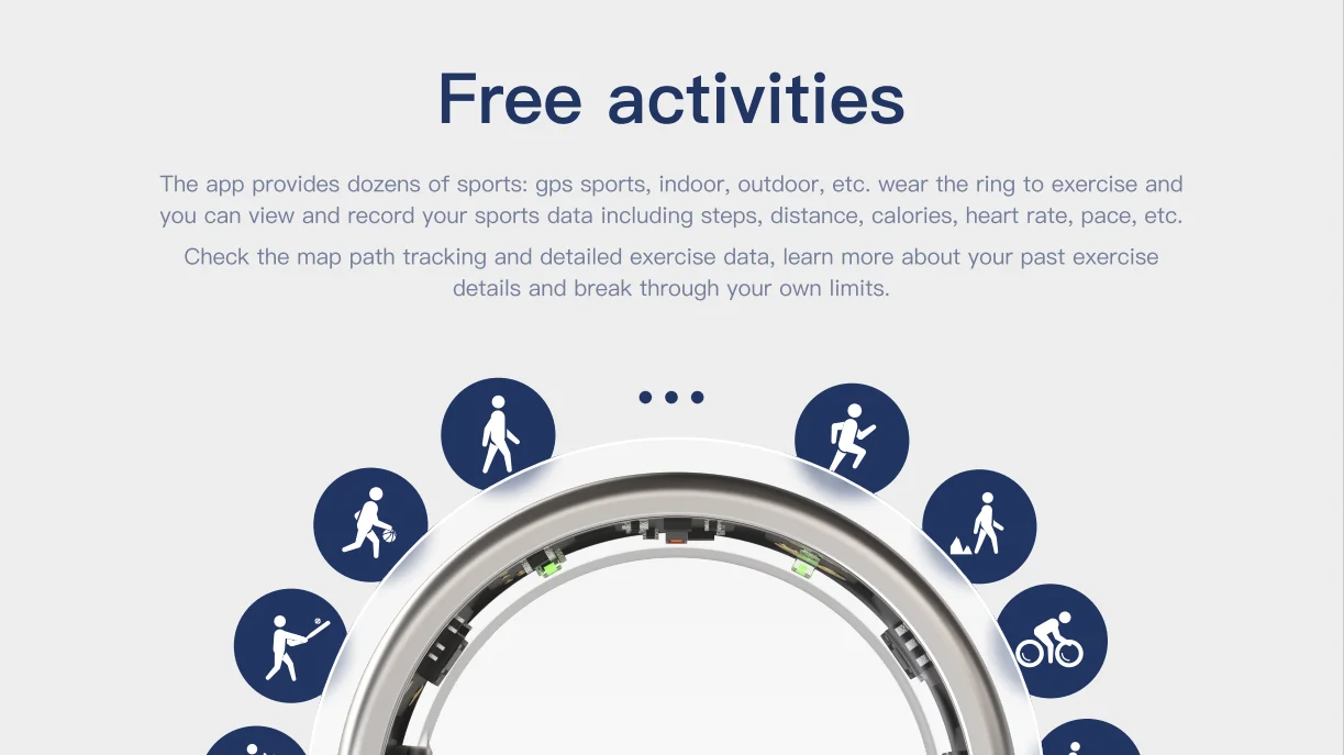 New Smart Ring Monitoring Sleep Heart Rate Exercise Mood Menstruation