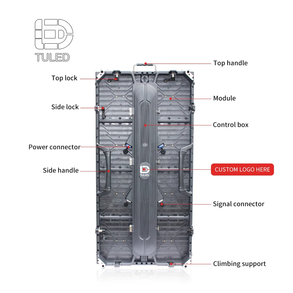 Led Display Screen Panels