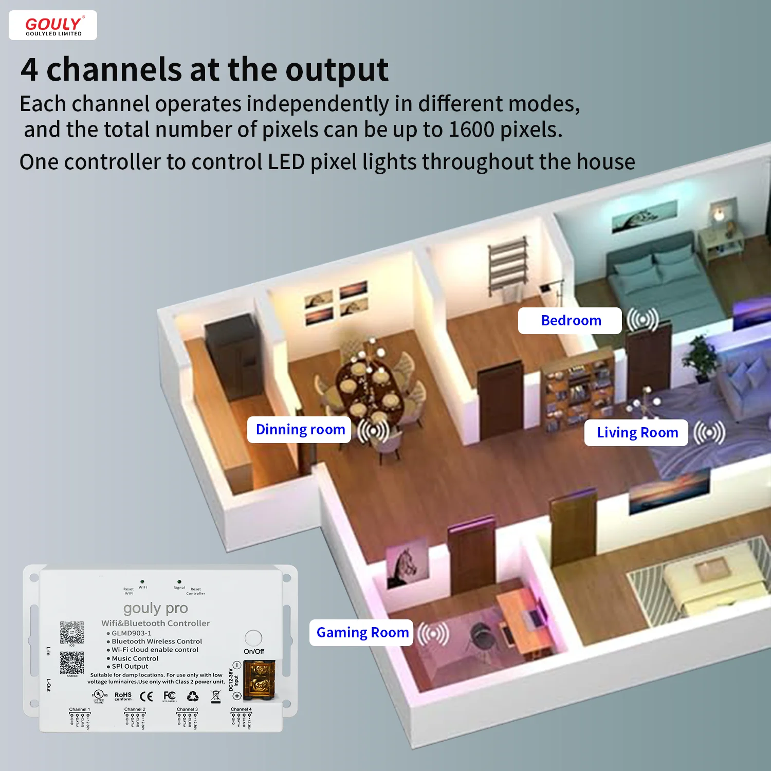 Addressable Pixel Controller Led Smart Wireless Wifi Voice Control Light Dimmer Music Sync 4 Output Pixel Controller