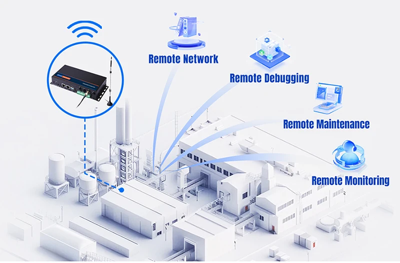PUSR ARM Linux Desktop Industrial Computer DDR4 Ubuntu 24.04 RK3562 4G WiFi Ethernet Network Support PLC HDMI Mini PC USR-EG528