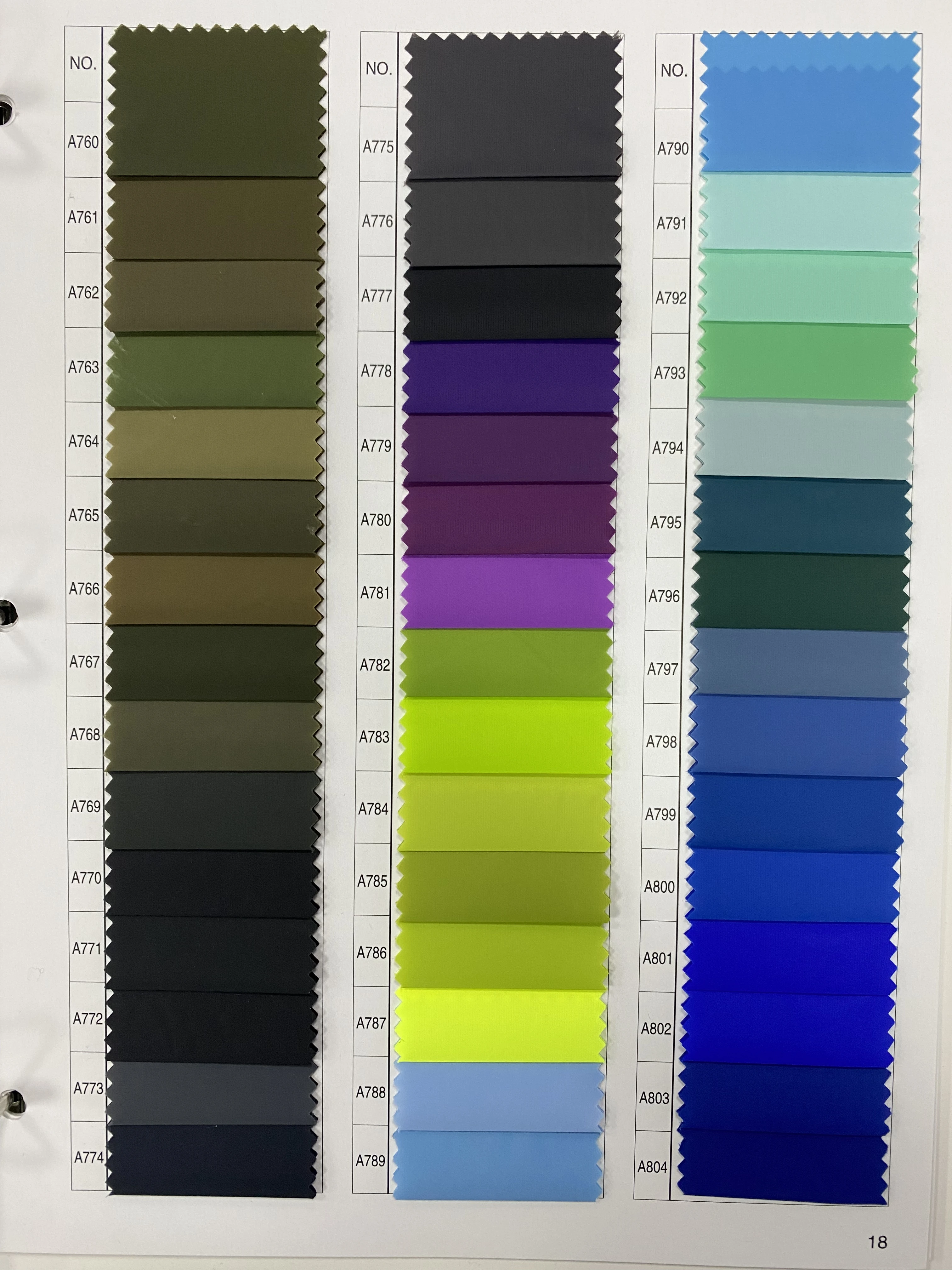 100% NYLON Polyester 20D 10D 380T TAFFETA 400T FABRIC for JACKET MEN WOMEN  WATERPROOF SHINY HOT SALE  WINTER DOWNPROOF