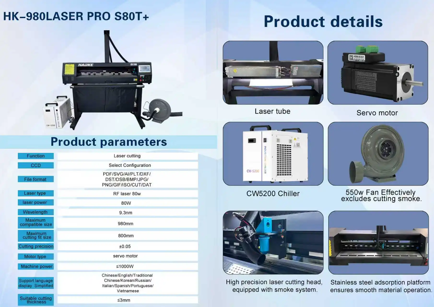 Specifications