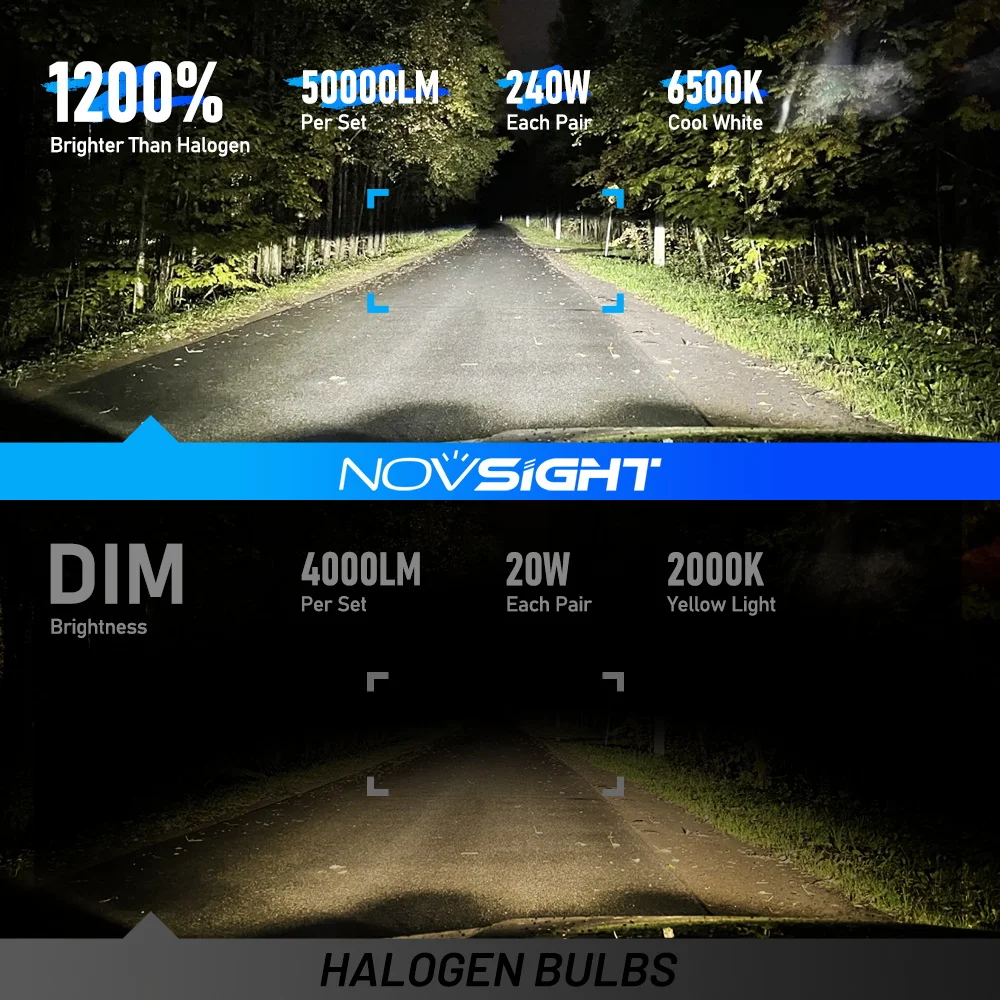 Novsight N70 240w 50000lm H11 H4 H7 9005 9006 Led Headlight Bulb For ...