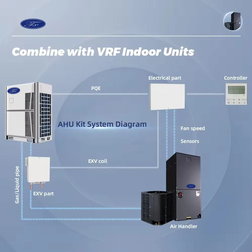 Hvac System Air Handling Unit 25 Ton Ducted Central Air Conditioner