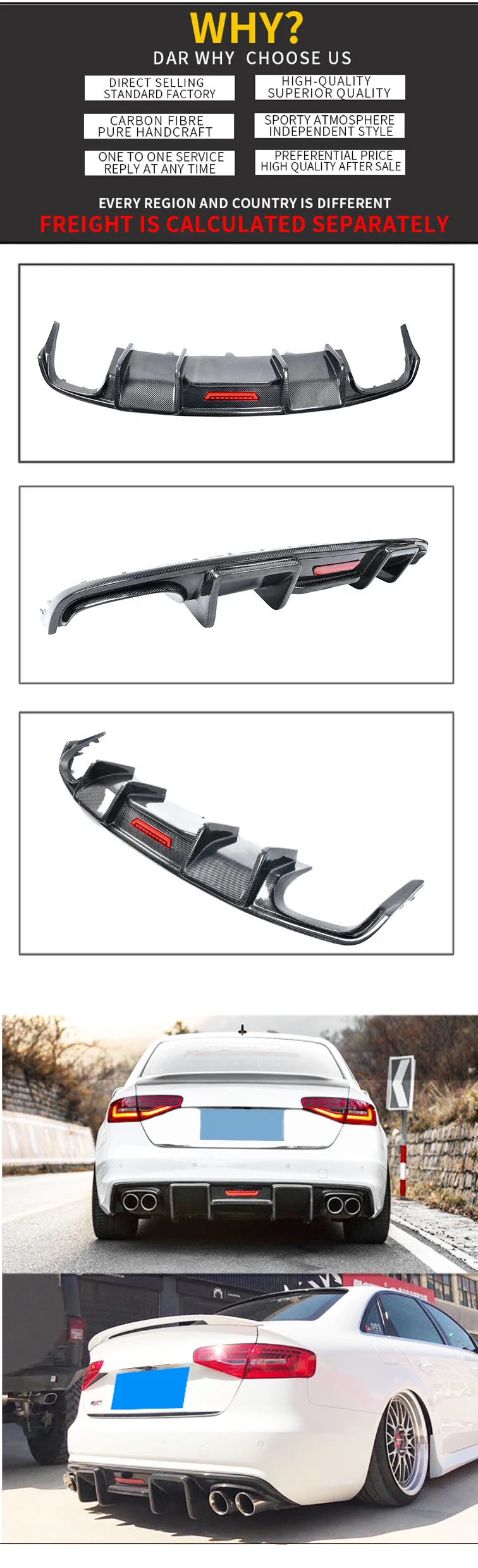 The Rear Bumper Carbon Fiber Diffuser Is Applicable To Audi A4 B8 S4