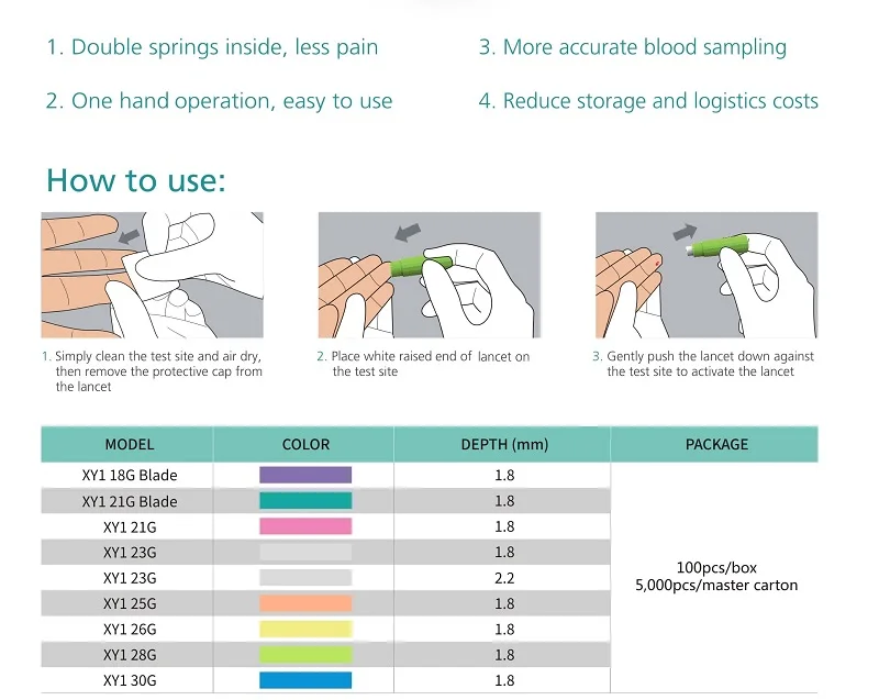 Sterile Cap Blood Lancet Shandong Chengwu Medical 30g 33g Lancet Finger ...