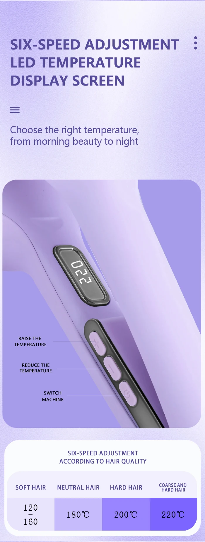 Specifications