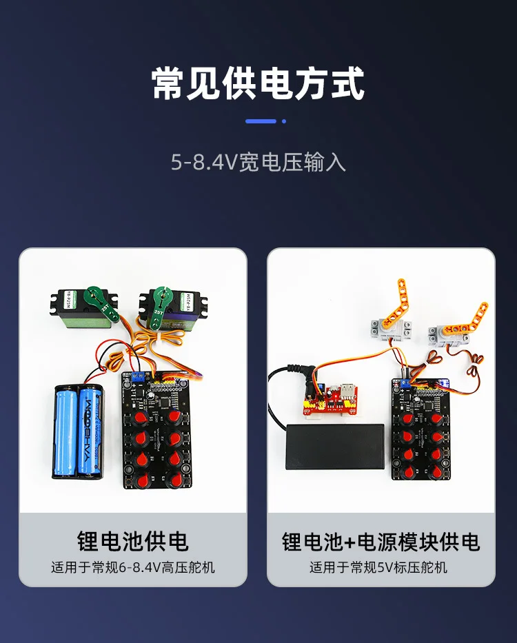 Skanoe Servomoteur à Bouton Rotatif 8 Canaux, Carte