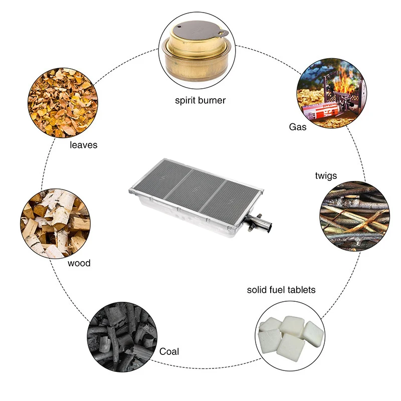 Industrial Infrared Gas Burners Industrial Infrared Burner Infrared