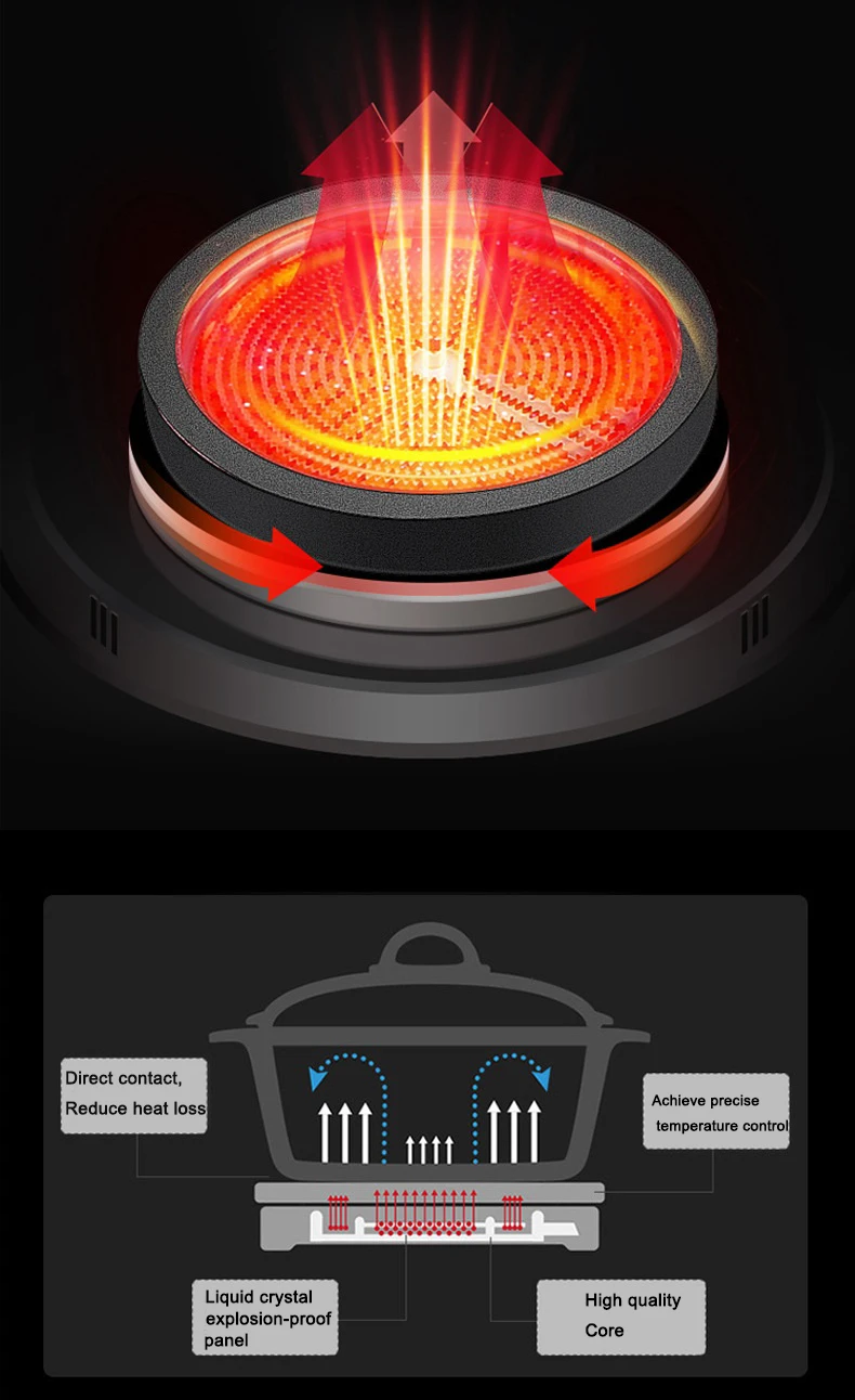 New Product Oem Multifunction Infrared Cooker Home Appliances Ceramic