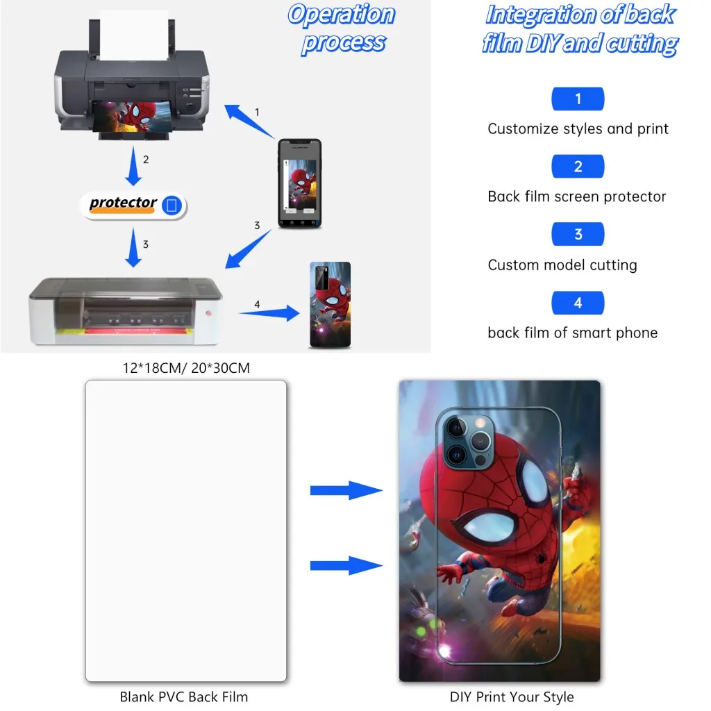 New generation intelligent non tempered glass screen protector bag phone case back film Cutting machine for iPhone