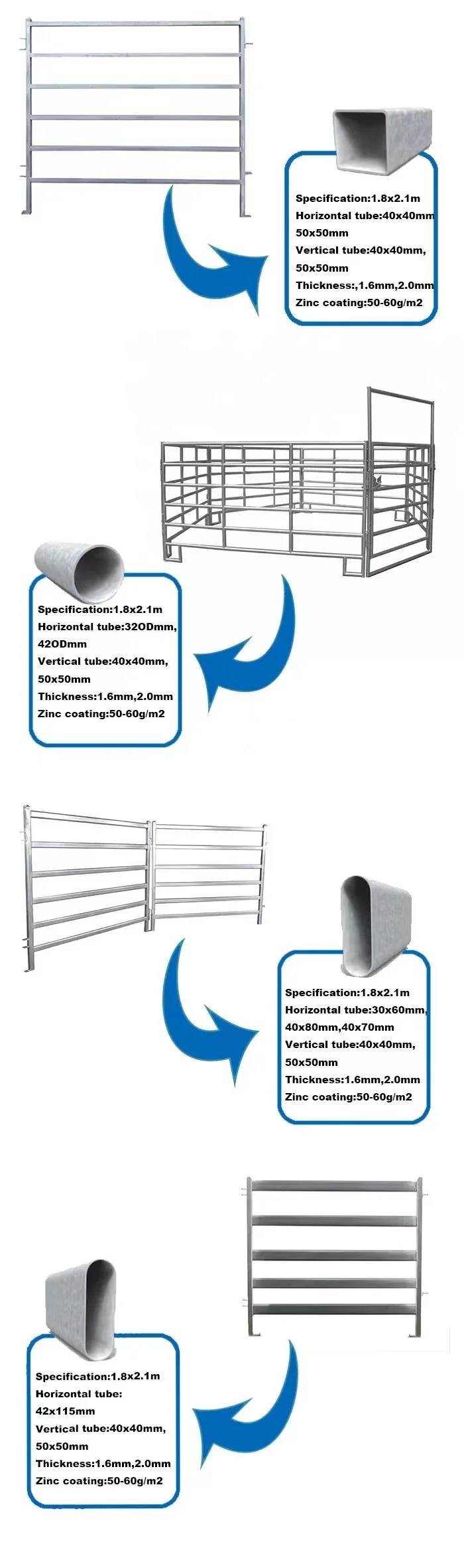25 Panel+1 Gate Round Yard 17m Diameter Cattle Panels Fleet Farm Buy