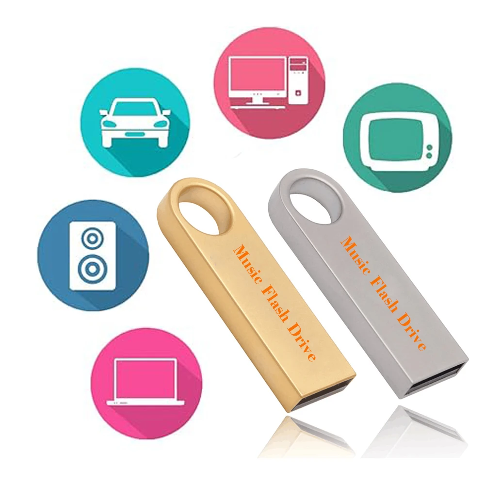 Mini OEM Custom Logo Memory Usb2.0 1GB 2GB 4GB 8GB 16GB 32GB 64GB 128GB Usb Key Cle Memorias Usb Pendrive Sticks Usb Flash Drive