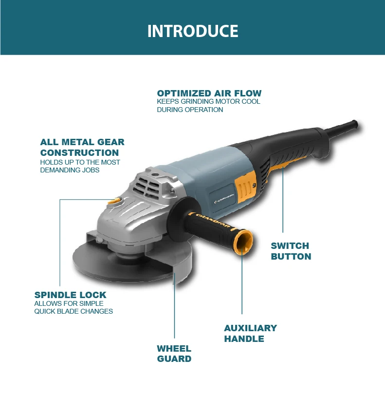 Grandfar 220v Electric Mini Angle Grinder 710w 4.5 Inch 41/2 Inch High