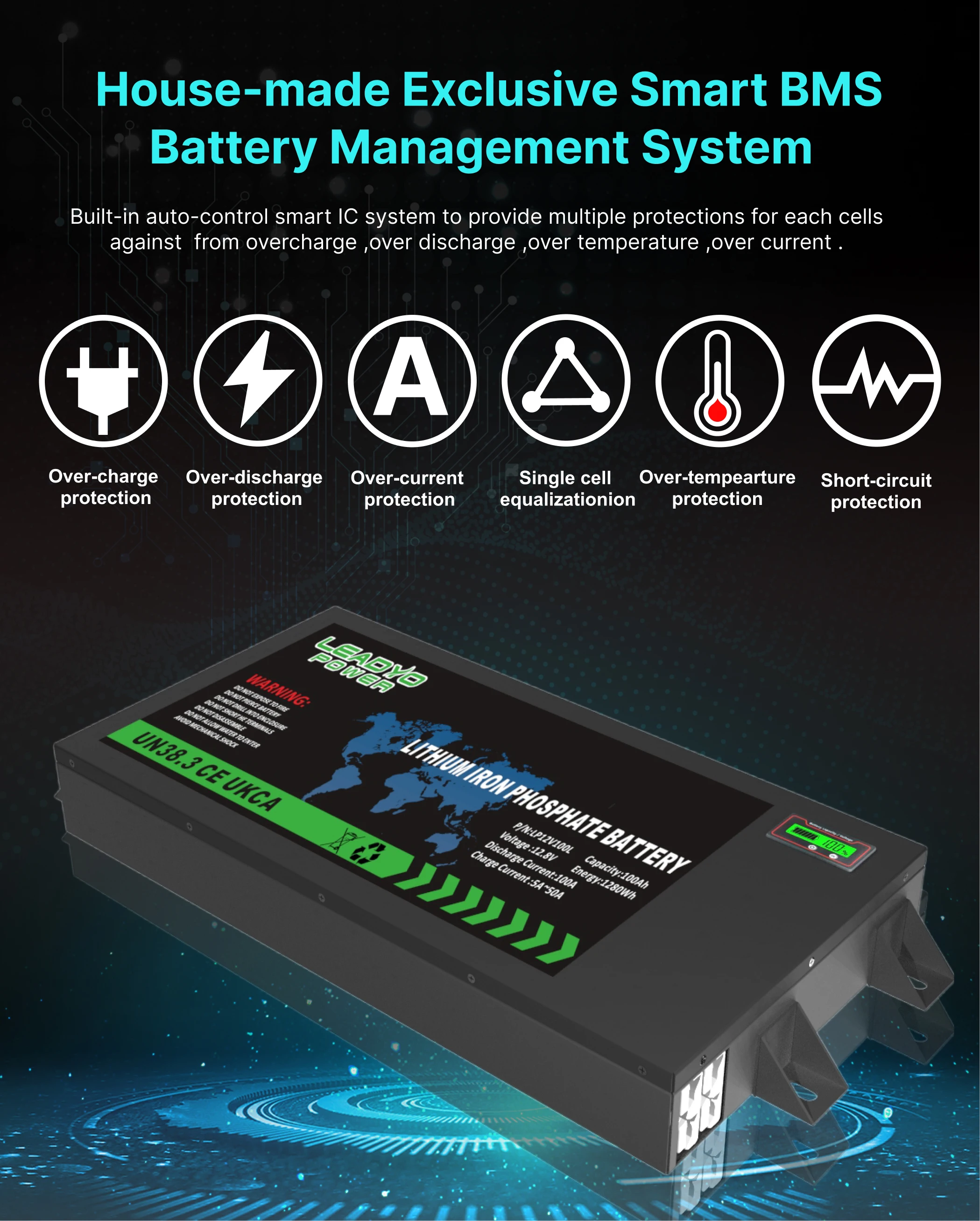 Slimline 12V 50Ah 100Ah 110Ah ultra thin slim line 12.8V 100ah Lifepo4 Battery Lithium 4WD Battery manufacture