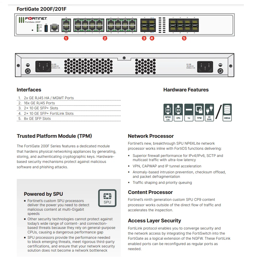 Fortinet FortiGate 200F Pare-Feu De Sécurité FG-200F