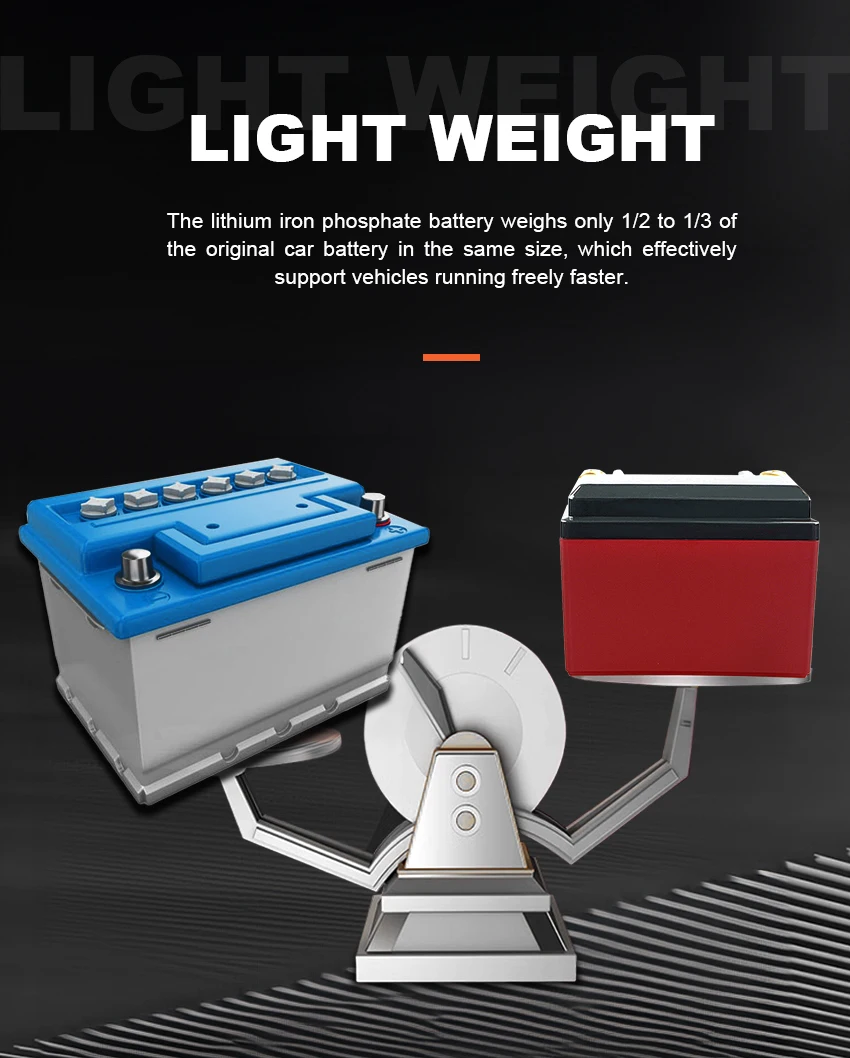 Global Safety Certifications