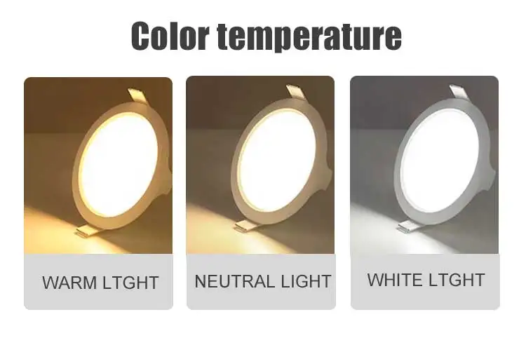 Best Quality Pc Flat Backlit Anti-glare Panel Light White 3w 6w 9w ...