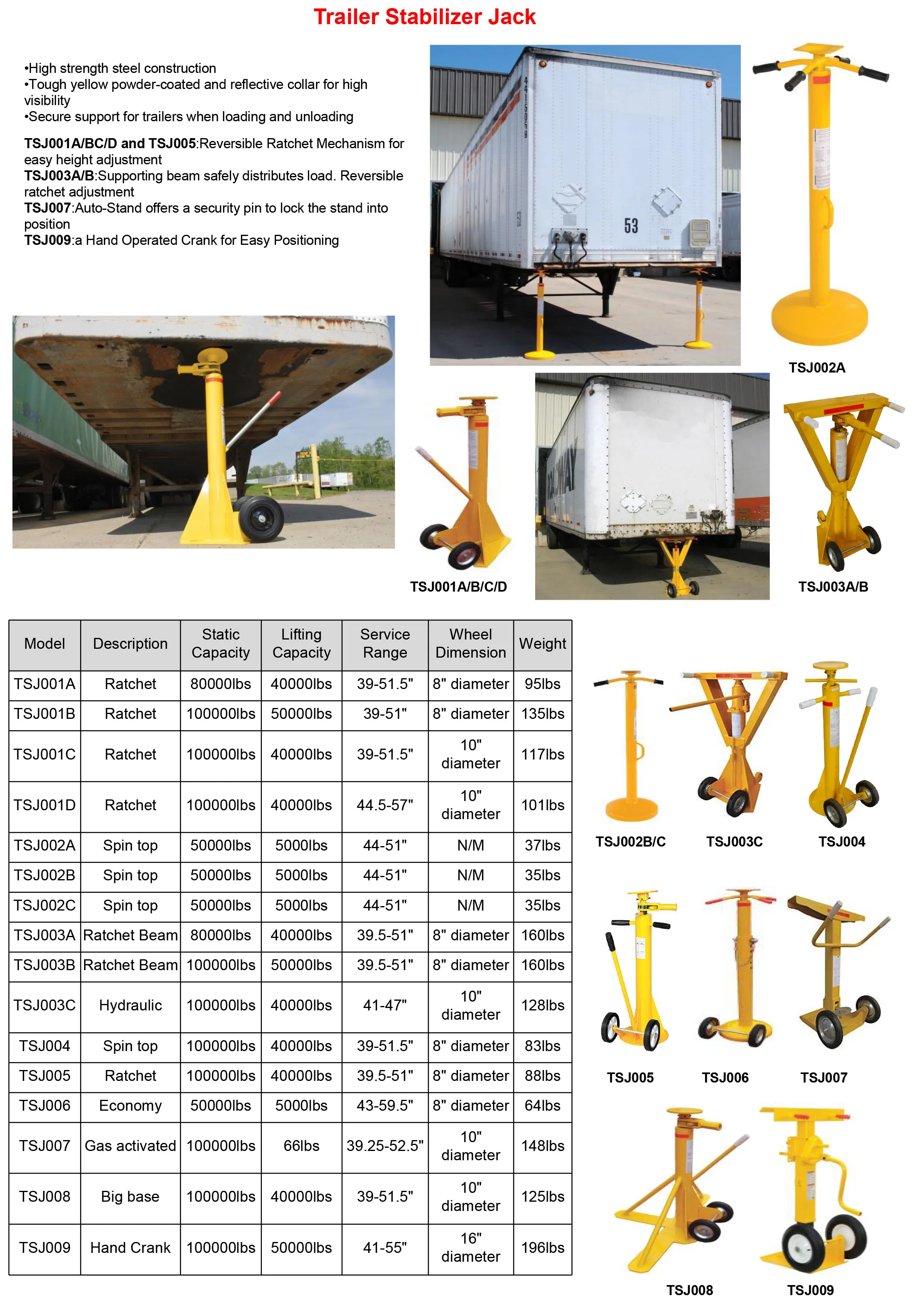 80000lbs/100000lbs Capacity Ratchet Beam Trailer Stabilizer Jack Buy