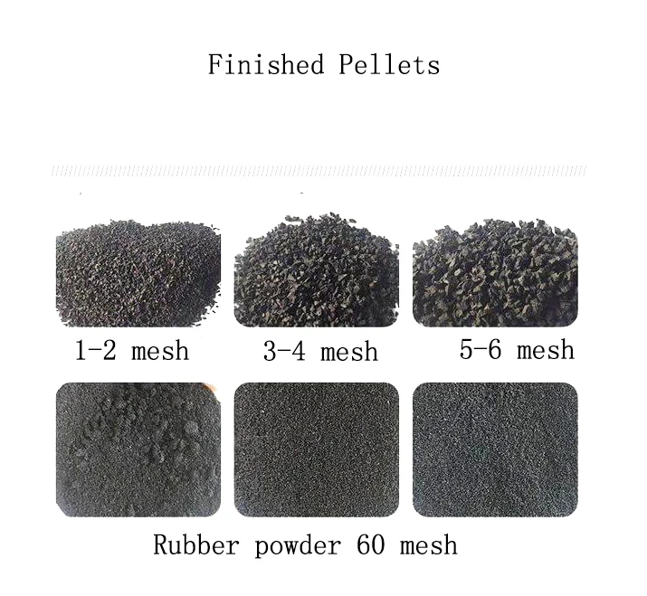 Переработанный резиновый порошок для отработанных шин