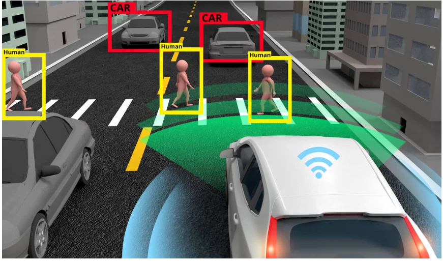 AI Blind Spot Pedestrian Detection AI Camera Car Bus Truck Forklift ...