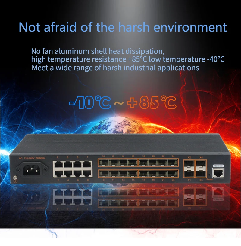 Good Product Recommendation L3 Managed Fiber Aggregation Switches 16 ...