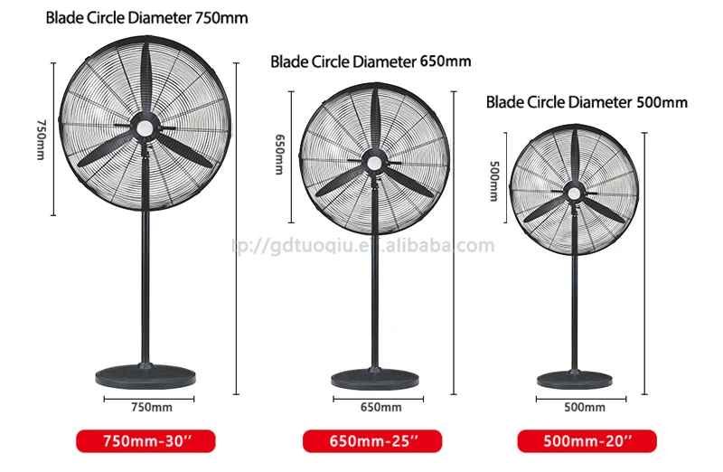 Mount Oscillating Fan, Wall, Electric Power - detail 18