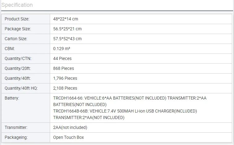 Other product images