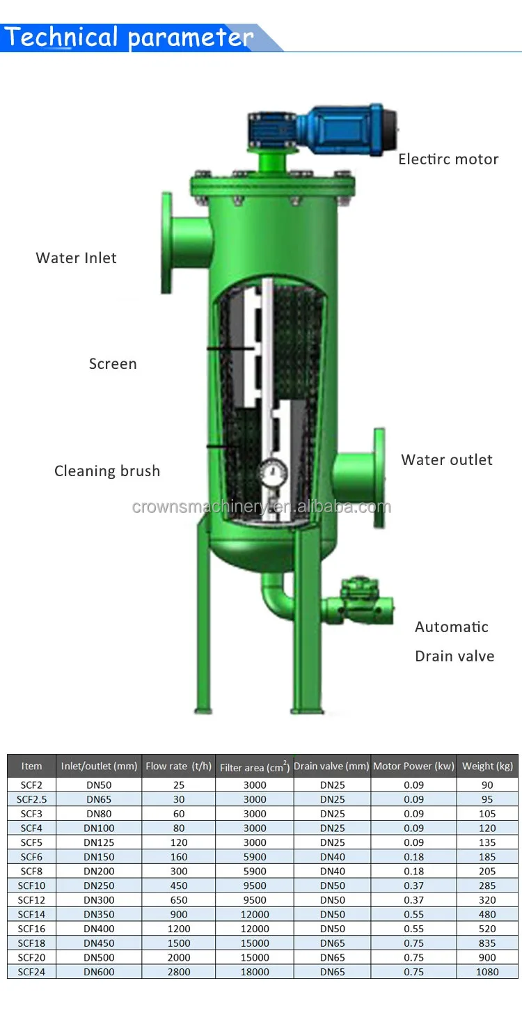 Brush Automatic Self Cleaning Filter Full Automatic Water Strainers Filters