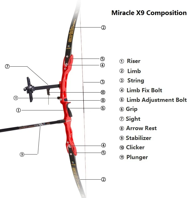 Archery Shooting Bows Sanlida Competitive Recurve Bow X9 And Set ...