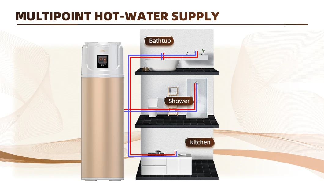 Water Tank Heat Pump, JNOD, 200L - detail 14