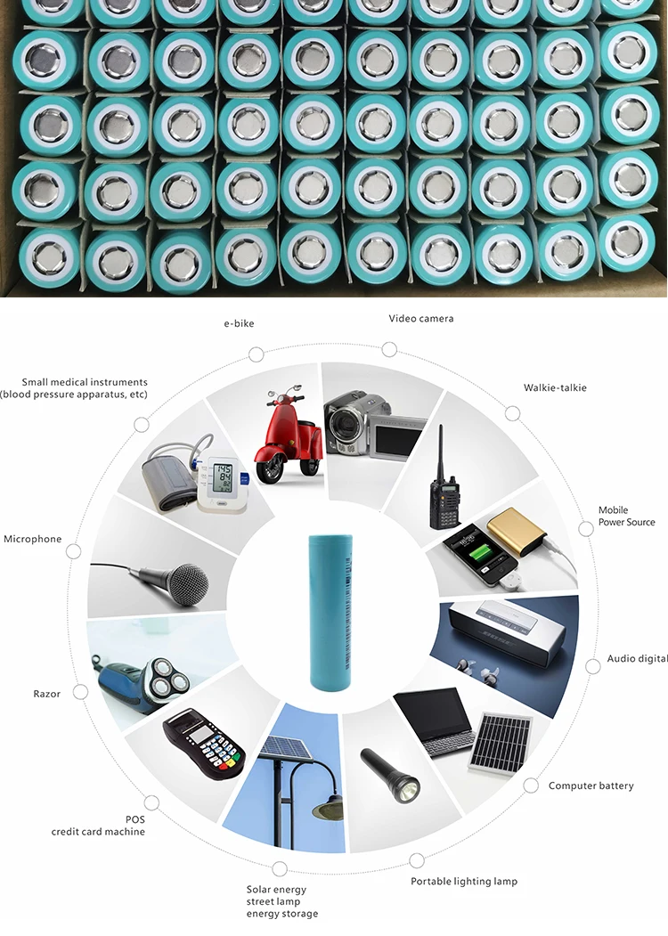Baterai Battery Lithium 18650 3.7 Rechargeable Lithium Ion Battery Bulk